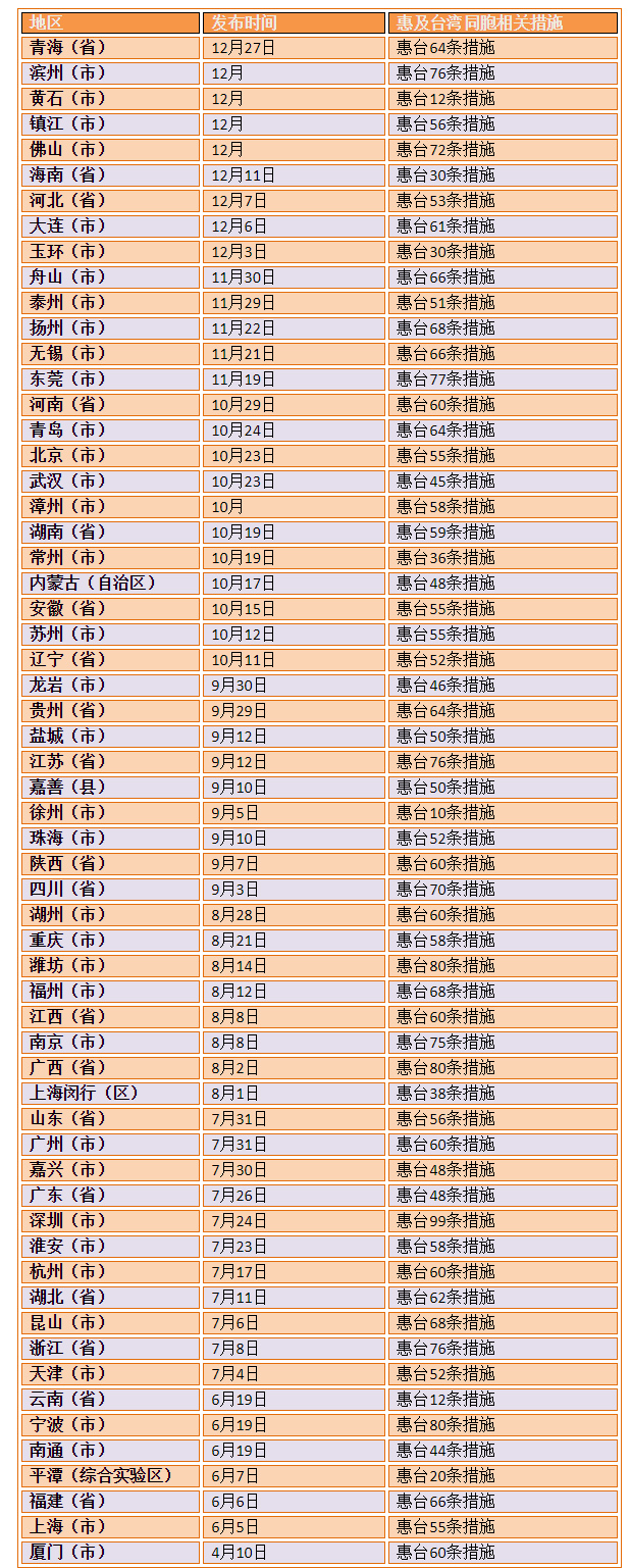 ^2018ʡл_ʩR