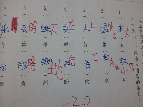 СѳZ(y)ն(l)W(wng) _Ѓ(ni)ݡ(D)