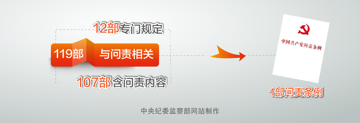؟(z)lF(xin)и؟(z)Ҏ(gu)е14N؟(z)ʽҎ(gu)錦(du)hM3N؟(z)ʽz顢ͨ(bo)ĽM(du)hI(lng)(do)ɲ4N؟(z)ʽͨ(bo)]M{(dio)߽M̎o(j)֣̎