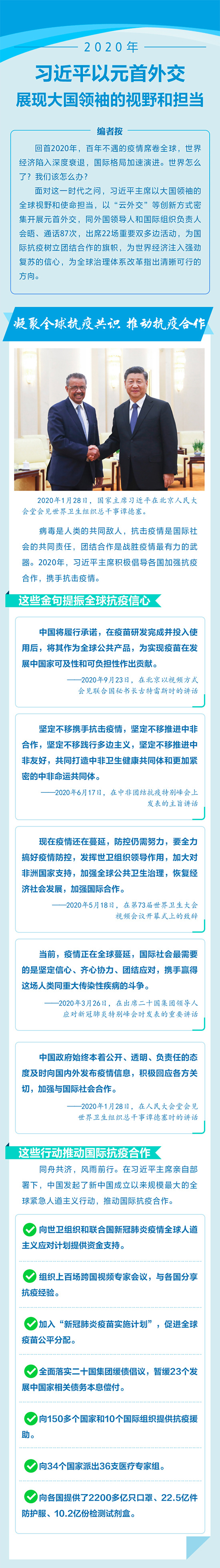2020(x)ƽԪ⽻չF(xin)(gu)I(lng)ҕҰ͓(dn)(dng)