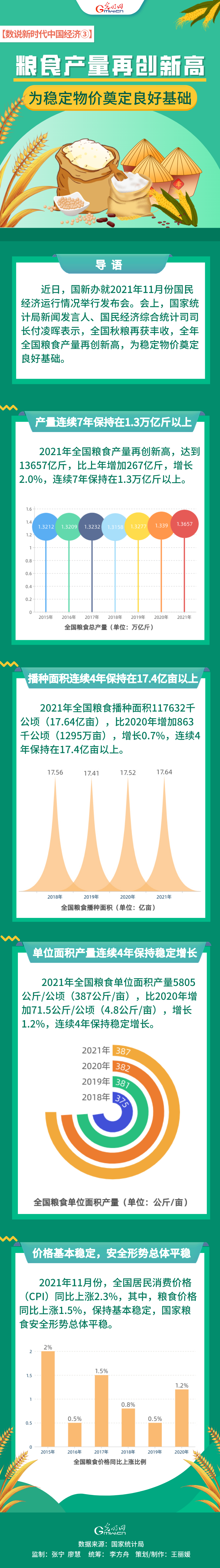(sh)fr(sh)Ї(jng)(j)ۡZʳa(chn)ل(chung)¸鷀(wn)r(ji)춨ûA(ch)