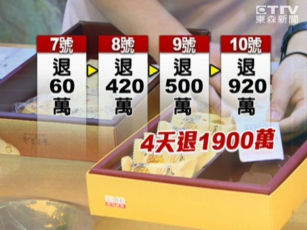 _ӛ؛~1900f}Ʒ헅sֻյһ430Ԫİl(f)Ʊ_ýD
