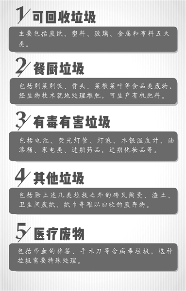 ԇc(din)16F(xin)Բ(l)^ Դ^ă ?