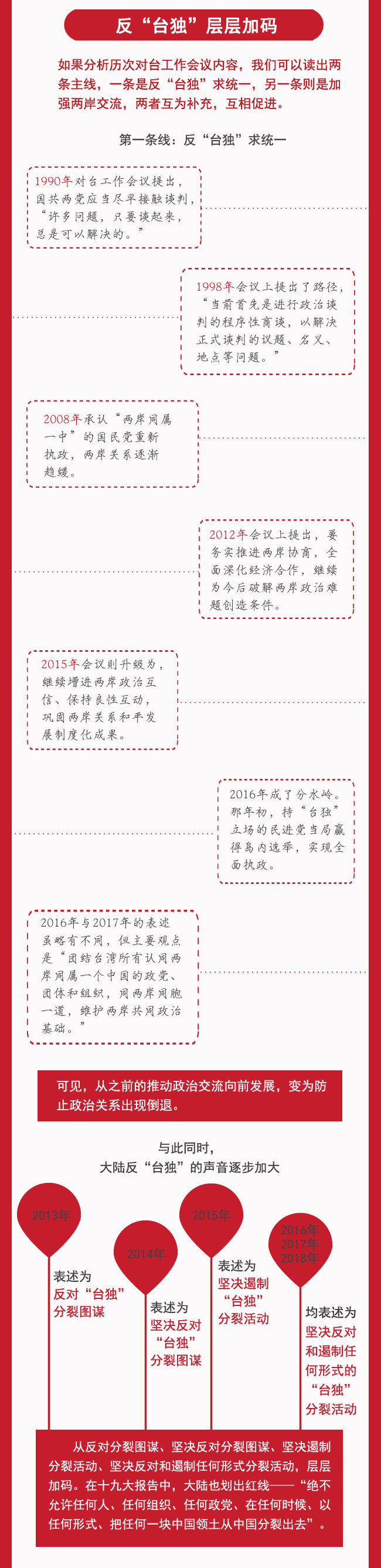2018ꌦ_h ͸¶ЩϢ